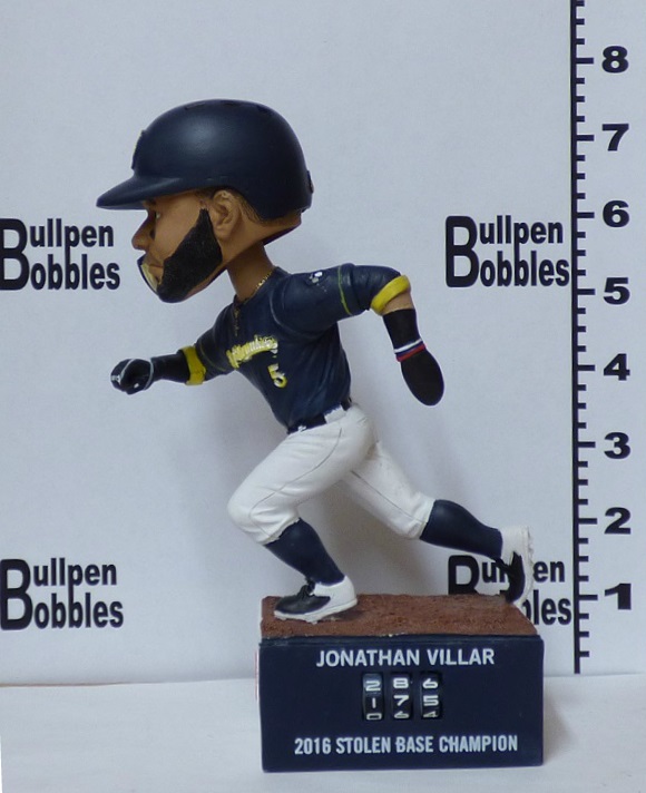 Jonathan Villar bobblehead