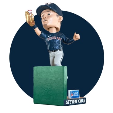 Steven Kwan Clevleand Guardians Star Rookie Prospect Bobblehead FOCO