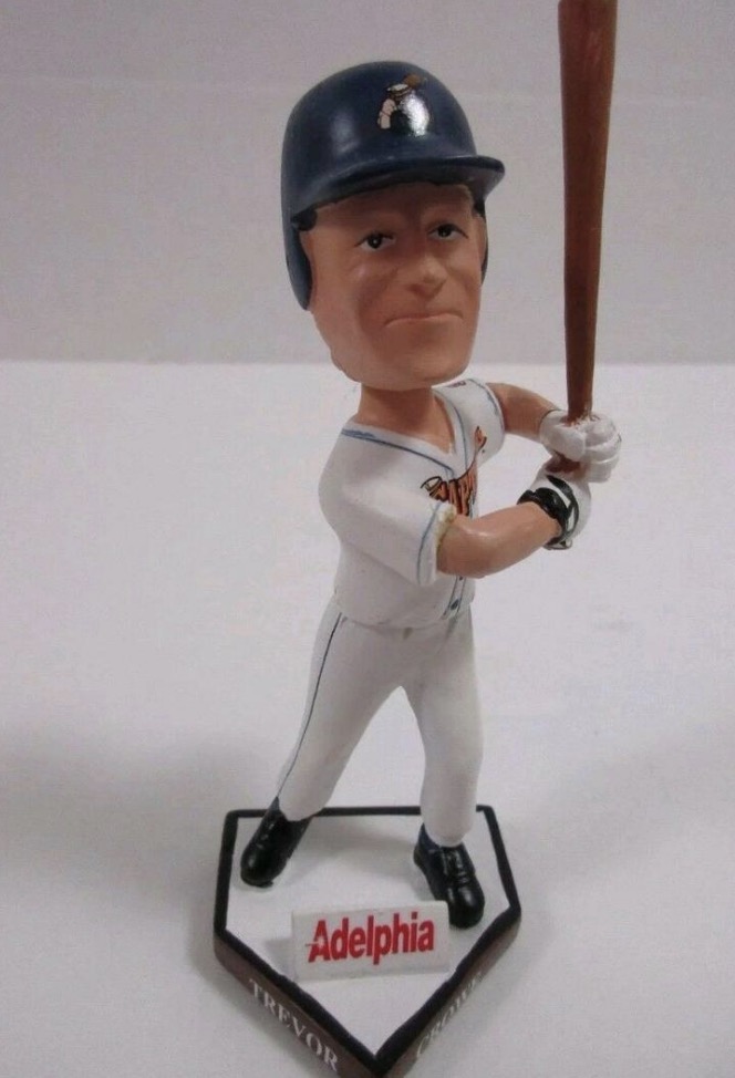 Trevor Crowe bobblehead