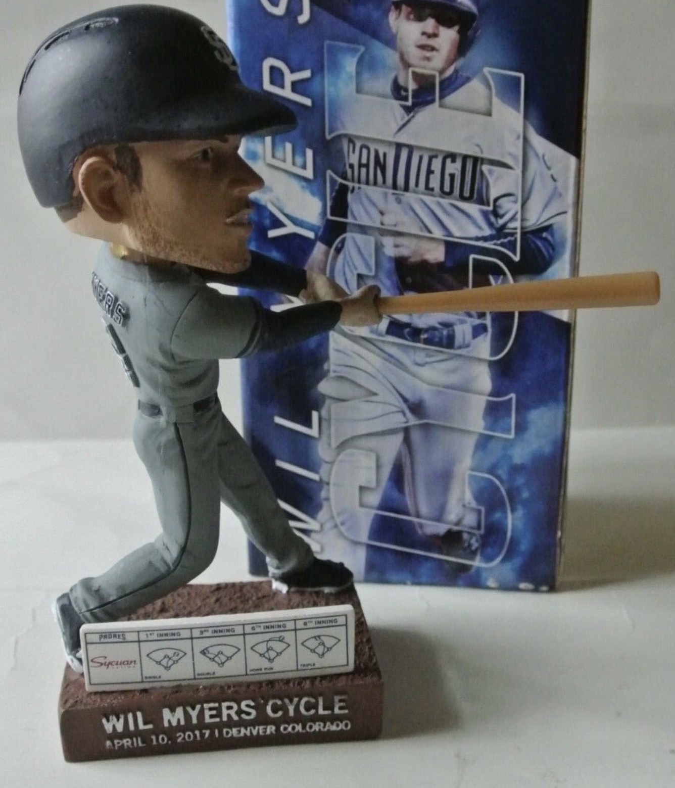 Wil Myers bobblehead